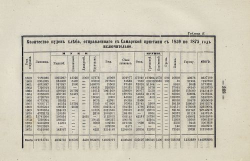 Страница 382