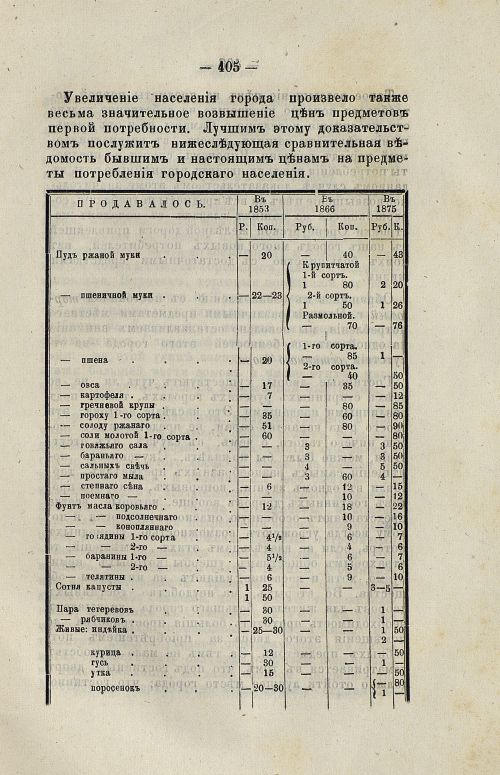 Страница 419