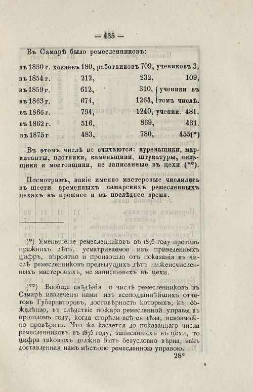 Страница 450