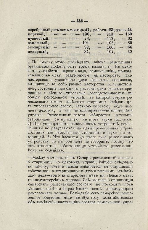 Страница 457