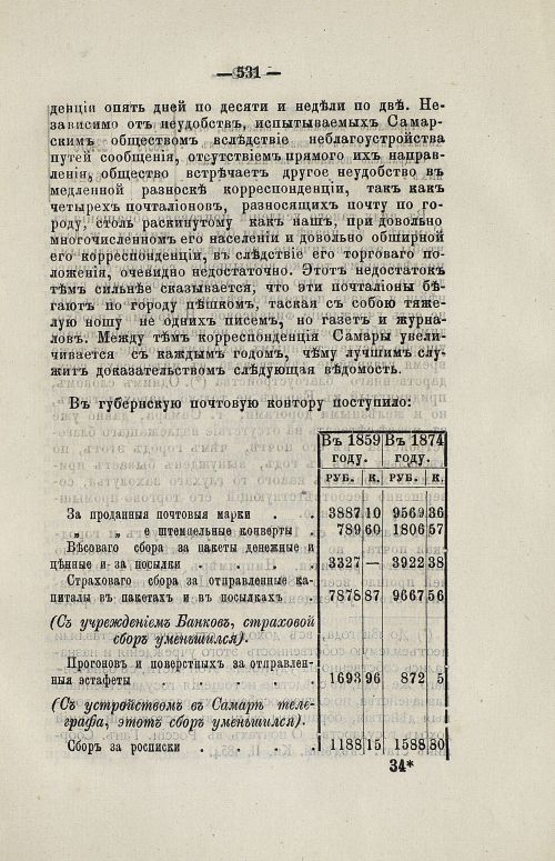 Страница 544