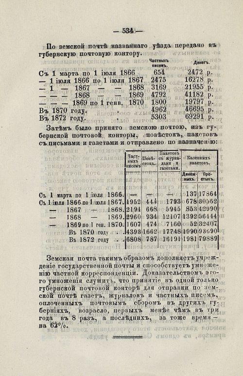 Страница 547