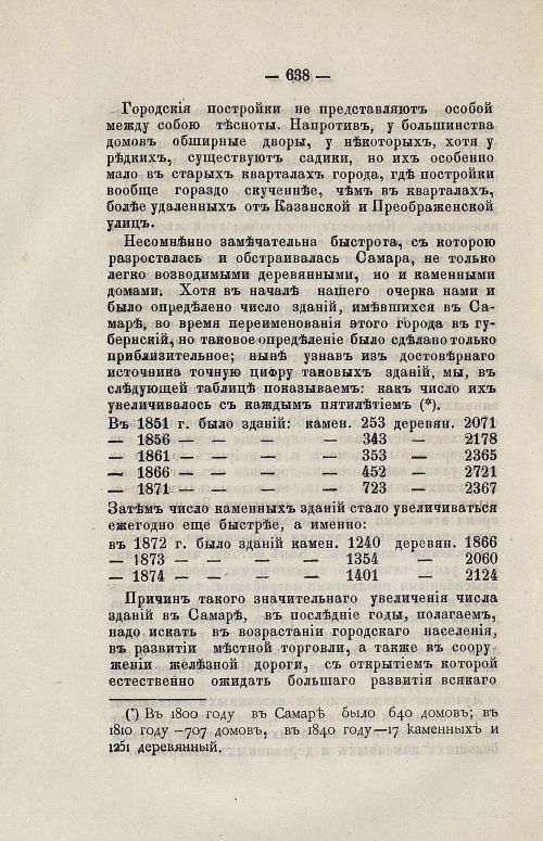 Страница 651