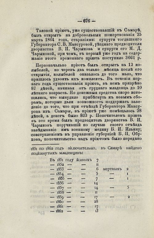 Страница 689