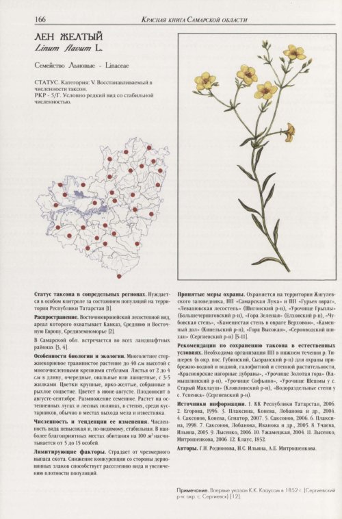 Страница 170
