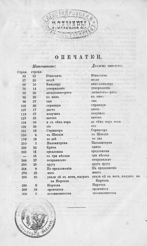 Страница 360