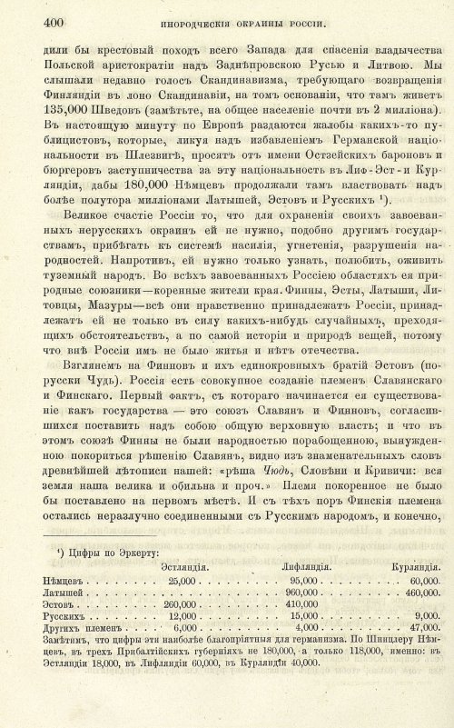 Страница 408