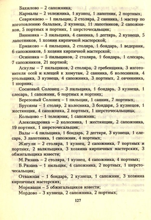 Страница 129