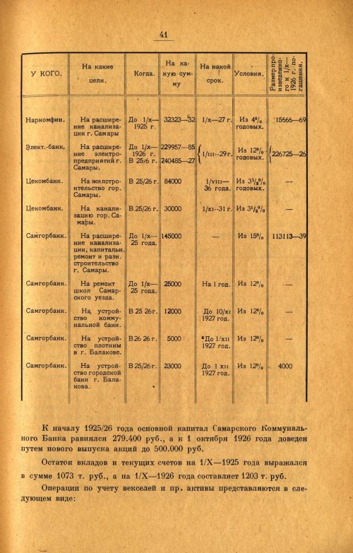 Страница 48