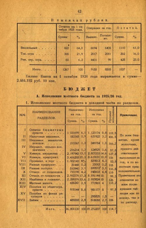 Страница 49