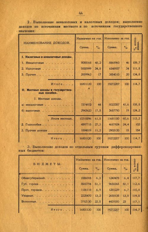 Страница 51