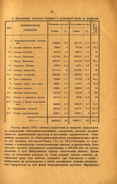 Страница 52