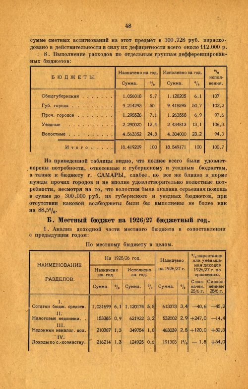 Страница 55