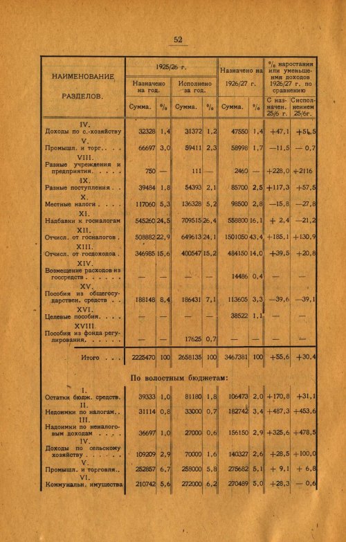Страница 59