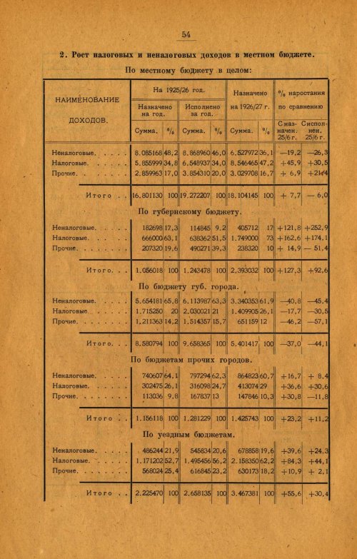 Страница 61