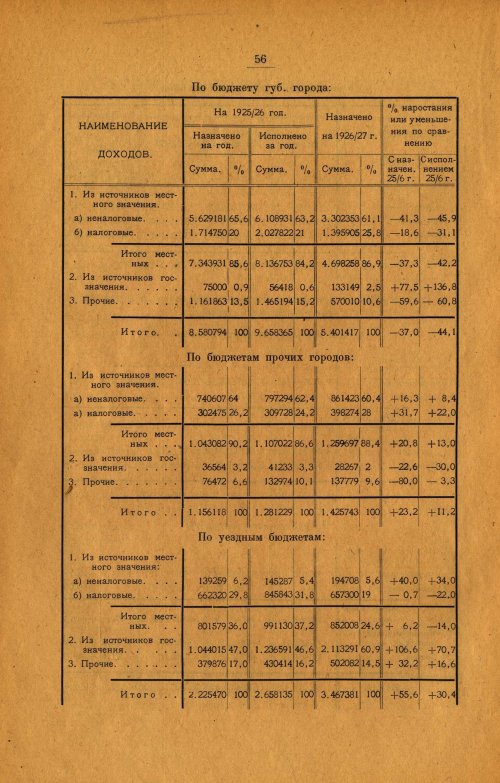 Страница 63