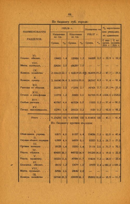 Страница 71