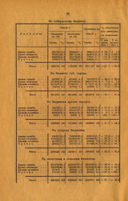 Страница 75