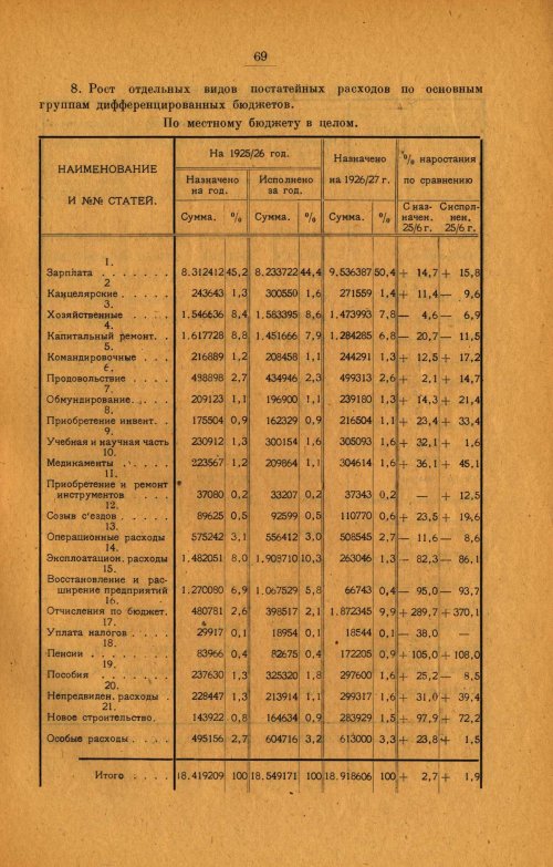 Страница 76
