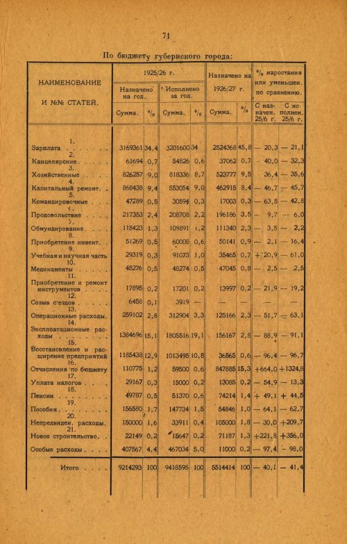 Страница 78