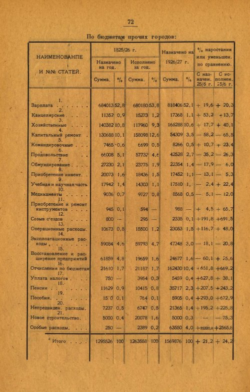 Страница 79