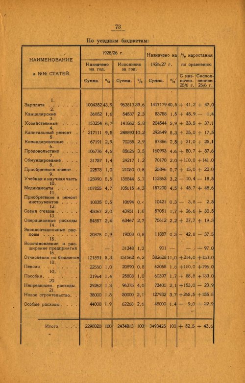 Страница 80