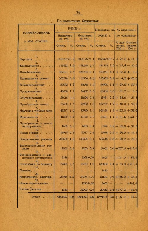 Страница 81