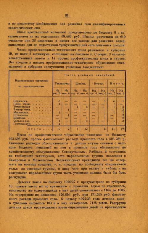Страница 88