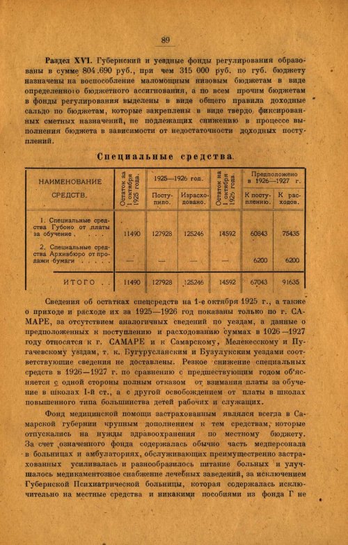 Страница 96
