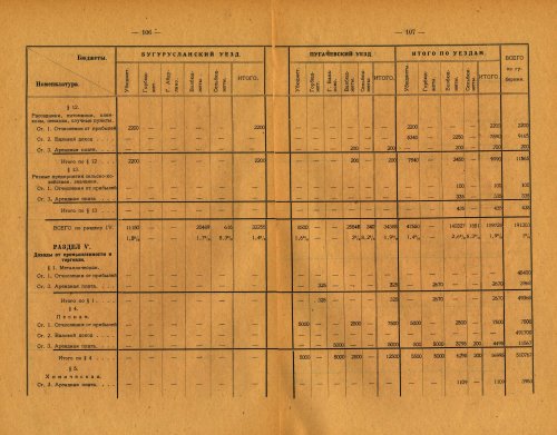 Страница 106