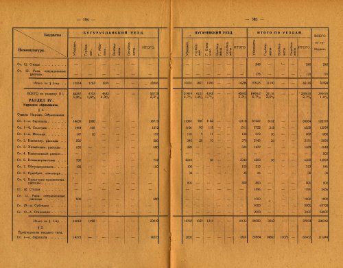 Страница 146