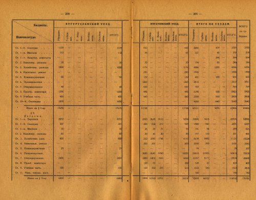 Страница 154