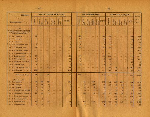 Страница 156