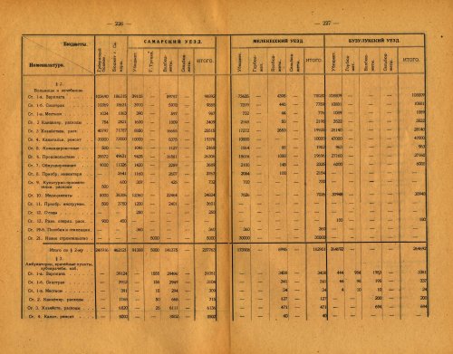 Страница 168