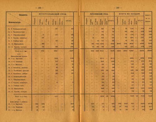 Страница 171