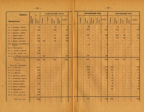 Страница 172