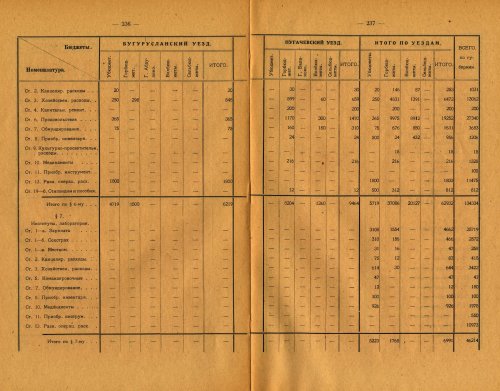 Страница 173