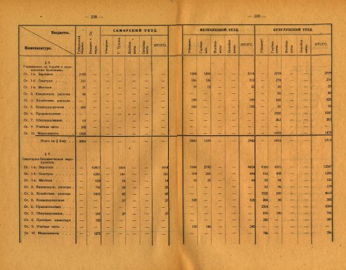 Страница 174