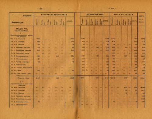 Страница 183