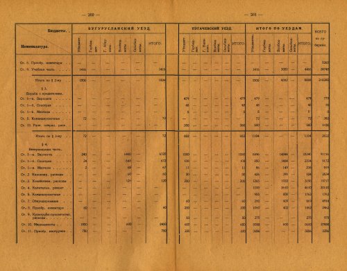 Страница 185