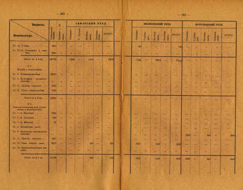 Страница 186