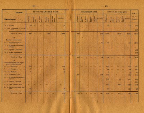 Страница 187