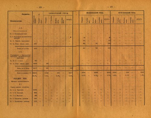 Страница 190