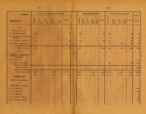 Страница 191