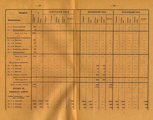 Страница 192