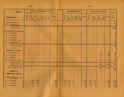 Страница 193