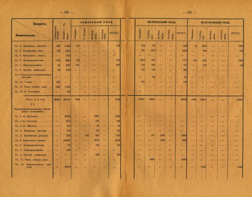 Страница 194