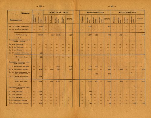 Страница 196
