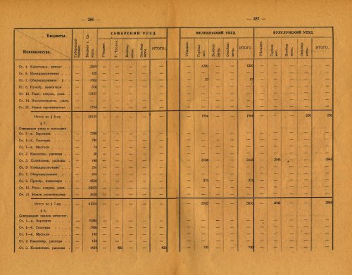 Страница 198