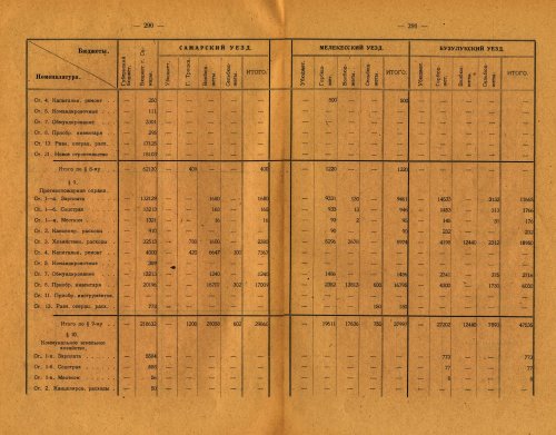 Страница 200